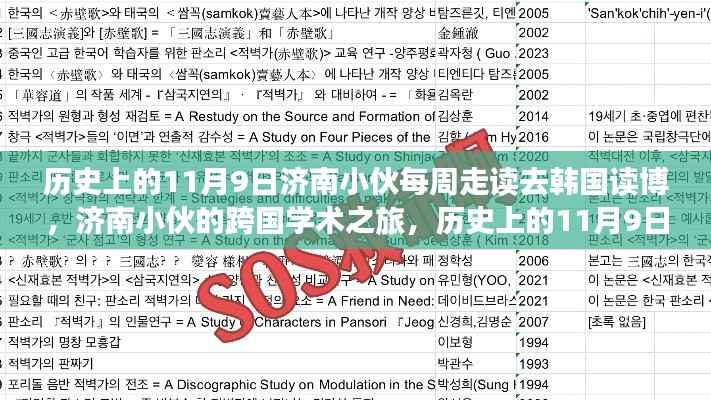 济南小伙的跨国学术之旅,每周走读至韩国攻读博士学位的历程回顾(历史上的11月9日)