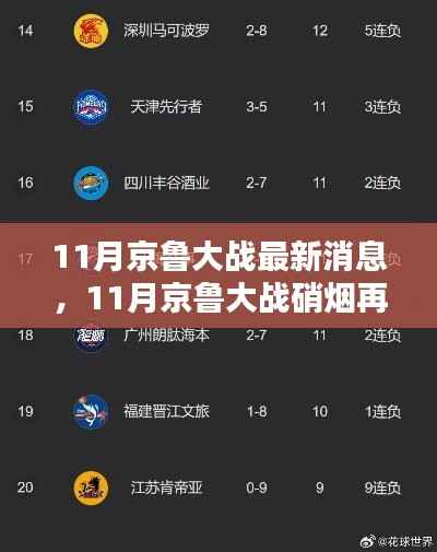 京鲁大战再起风云,最新动态与深度解析