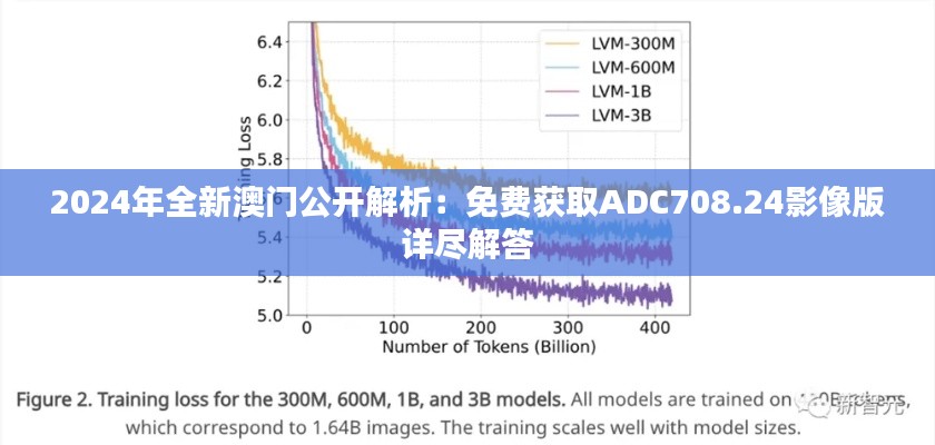2024年全新澳门公开解析:免费获取ADC708.24影像版详尽解答