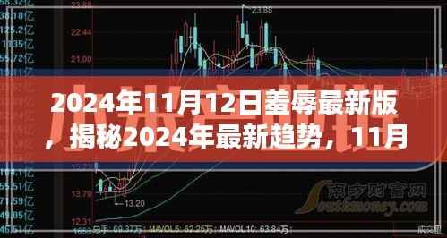 揭秘时尚新趋势,2024年11月12日羞辱潮流揭秘