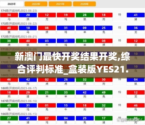 新澳门最快开奖结果开奖,综合评判标准_盒装版YES21.6