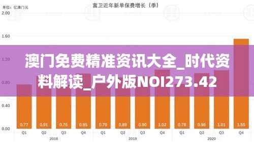 澳门免费精准资讯大全_时代资料解读_户外版NOI273.42