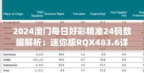 2024澳门每日好彩精准24码数据解析：迷你版RQX483.6详述