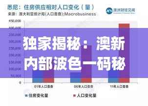 招标采购 第228页