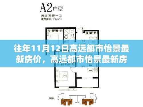 高远都市怡景最新房价动态，历年趋势分析与价值探讨