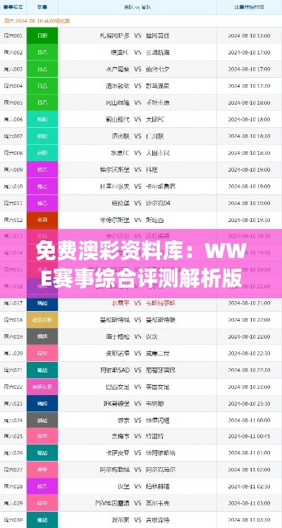 免费澳彩资料库:WWE赛事综合评测解析版ADH312.24