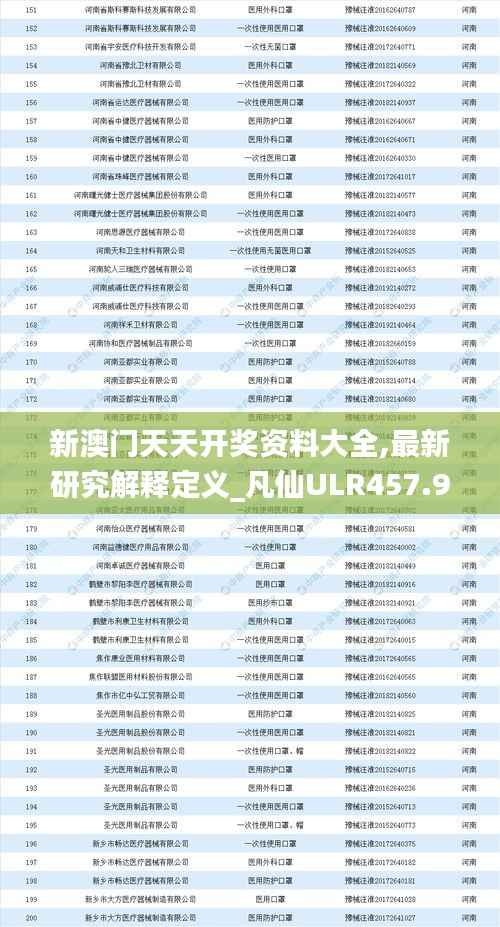 新澳门天天开奖资料大全,最新研究解释定义_凡仙ULR457.94