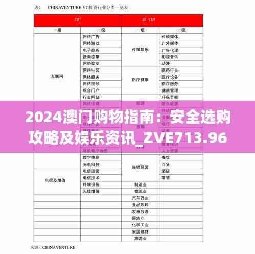 2024澳门购物指南:安全选购攻略及娱乐资讯_ZVE713.96