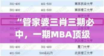 “管家婆三肖三期必中,一期MBA顶级解析_灵王境USN499.56”