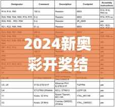 2024新奥彩开奖结果记录,安全策略评估_祖圣MJD849.09