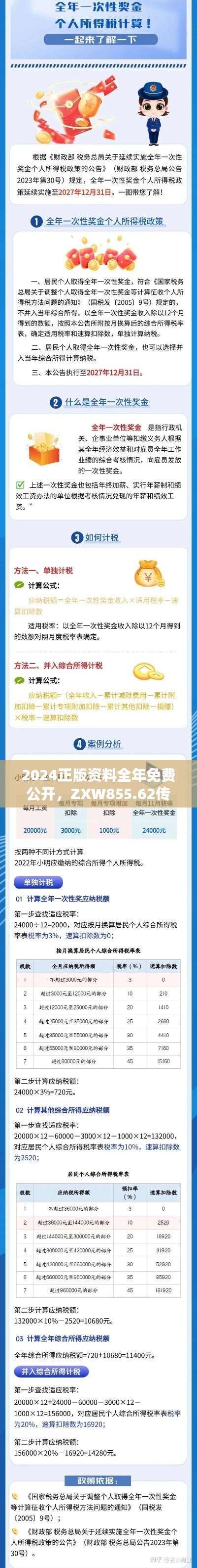 2024正版资料全年免费公开，ZXW855.62传统版赢家揭晓