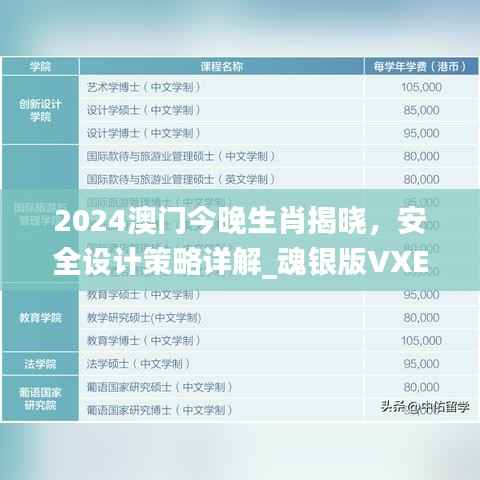 2024澳门今晚生肖揭晓,安全设计策略详解_魂银版VXE642.92