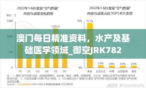 澳门每日精准资料,水产及基础医学领域_御空JRK782