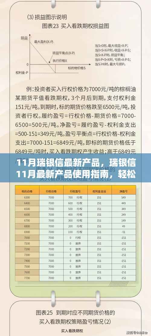 瑞银信11月全新产品使用指南,轻松上手,步步赢心法宝典