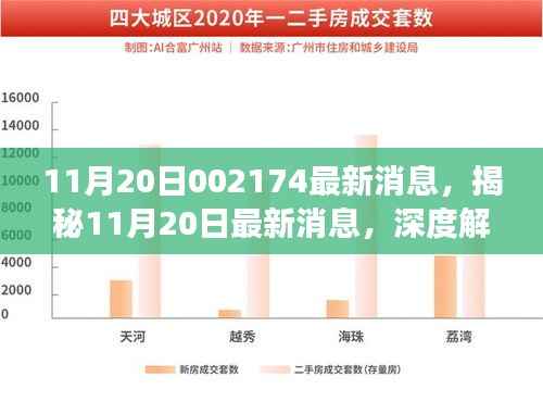 揭秘,最新消息下的002174事件深度解读与进展(最新消息更新)