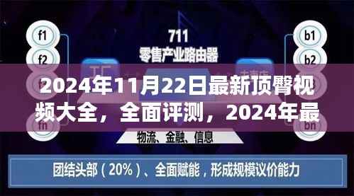 2024年最新顶臀视频大全深度解析,特性、体验、竞品对比与用户群体分析