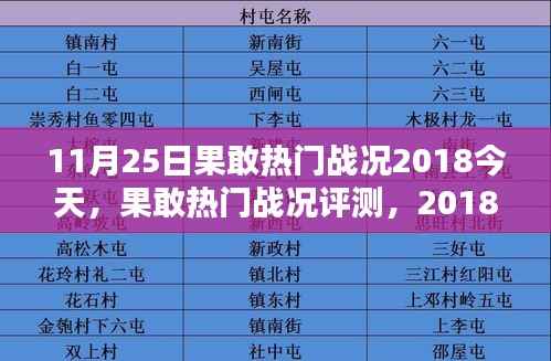 2018年11月25日果敢热门战况深度解析与评测