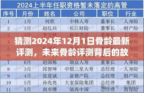 未来骨龄评测背后的故事,2024年骨龄最新评测与学习成长的力量