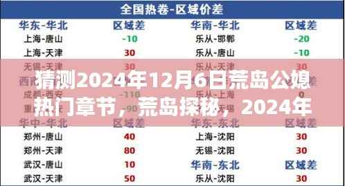 荒岛公媳心灵探秘之旅,心灵与自然的美妙相遇,热门章节预测(2024年12月6日)