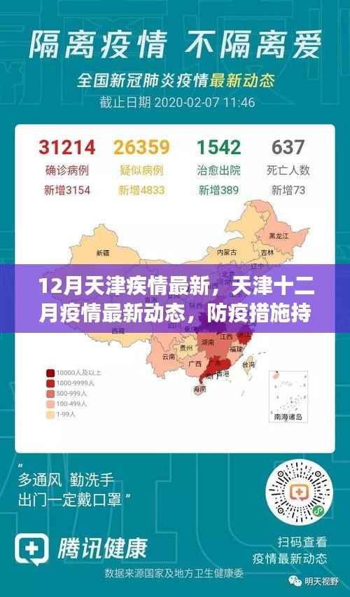 天津十二月疫情最新动态,防疫措施持续优化,全民共筑健康防线