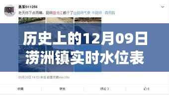 探秘涝洲镇,历史水位变迁中的小巷美食记忆——实时水位表查询与独特美味探秘