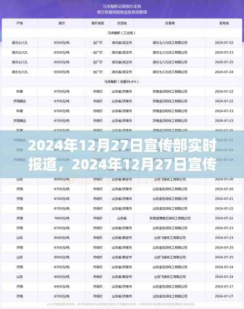 重大事件回顾与时代印记,2024年12月27日宣传部实时报道综述