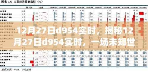 揭秘未知世界,探索之旅启程于12月27日d954实时