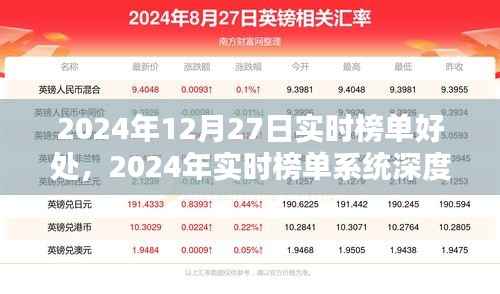 政策法规 第131页