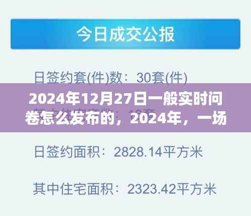 2024年实时问卷发布探索之旅，如何有效发布问卷并收集反馈？