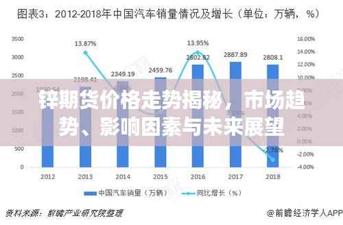 公司概况 第112页