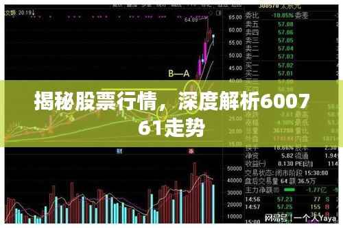 揭秘股票行情,深度解析600761走势