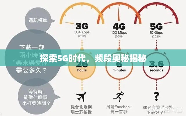 探索5G时代,频段奥秘揭秘
