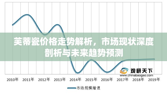 芙蒂瓷价格走势解析,市场现状深度剖析与未来趋势预测