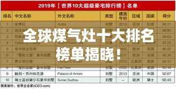 全球煤气灶十大排名榜单揭晓！