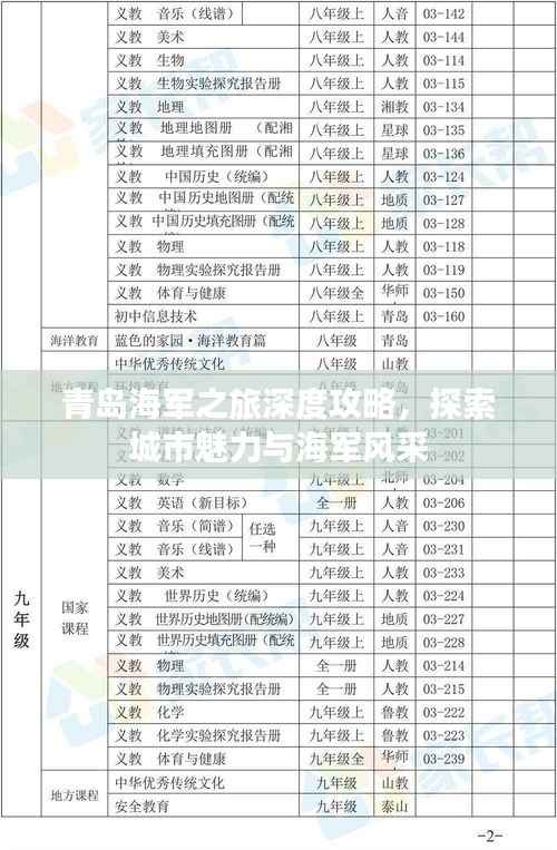青岛海军之旅深度攻略,探索城市魅力与海军风采