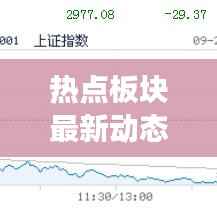 热点板块最新动态揭秘,今日股市行情速递