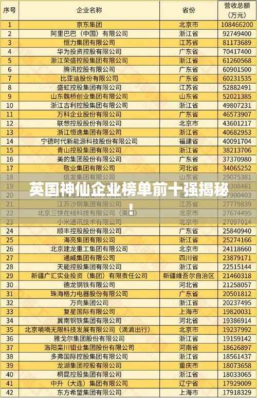 英国神仙企业榜单前十强揭秘!