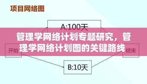 管理学网络计划专题研究,管理学网络计划图的关键路线
