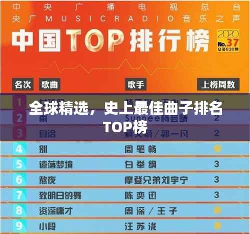 全球精选,史上最佳曲子排名TOP榜