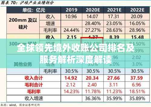 全球领先境外收账公司排名及服务解析深度解读