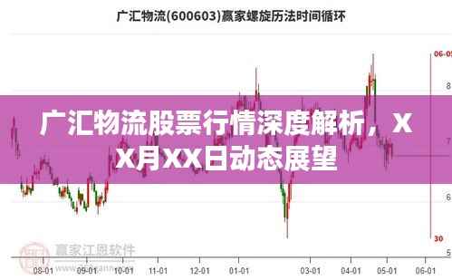 广汇物流股票行情深度解析，XX月XX日动态展望