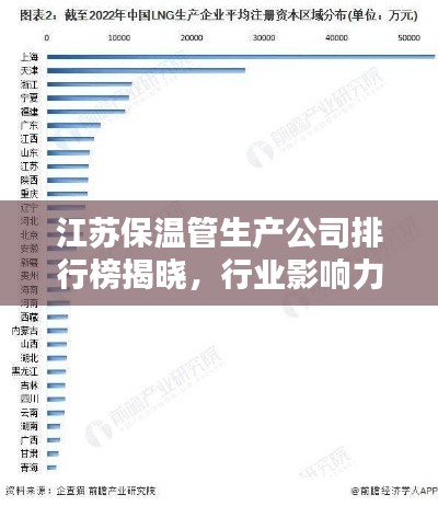 江苏保温管生产公司排行榜揭晓,行业影响力不容小觑!