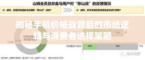 揭秘手机价格战背后的市场逻辑与消费者选择策略