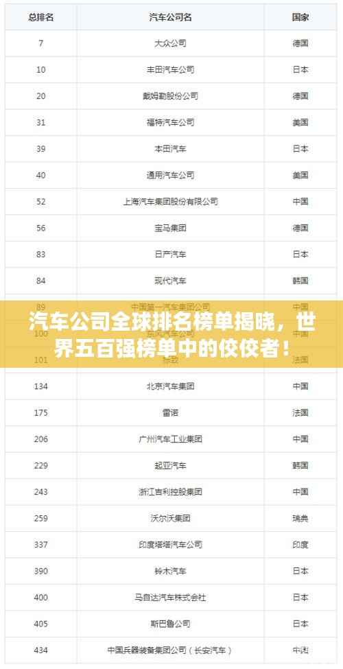 员工入口 第52页